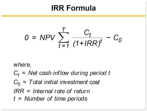 example of an irr.